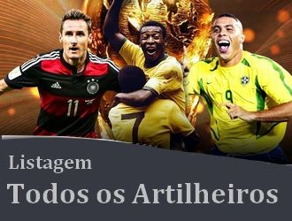 Artilheiros da Copa do Mundo